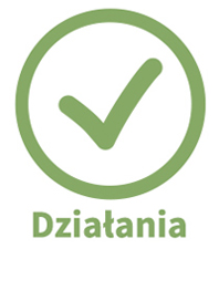 Działania